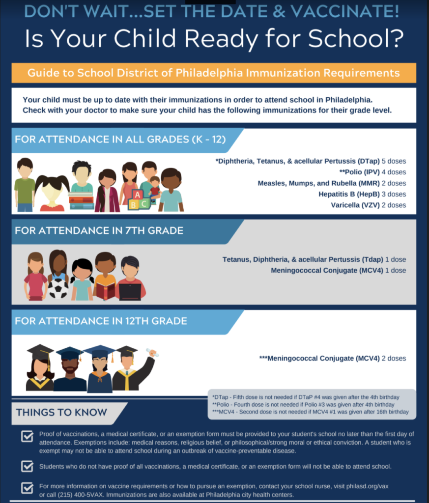 From the Nurse John S. Jenks School